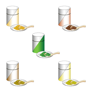 Illustration of Japanese green tea types organized by processing methods such as shading, roasting, and powdering