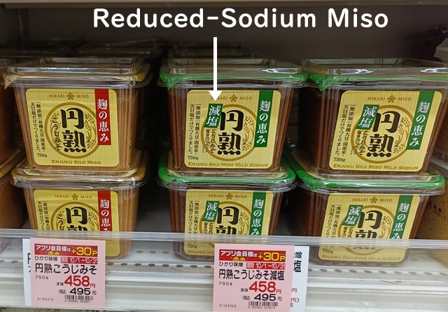 Regular and reduced-sodium Japanese miso products displayed side by side on a supermarket shelf, with an arrow pointing to the kanji 減塩 on the reduced-sodium package.