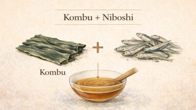 Illustration showing kombu and niboshi combined to make awase dashi.