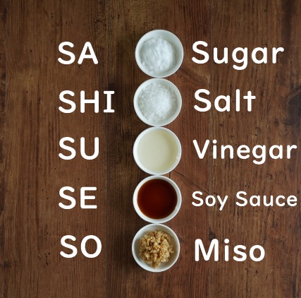 The Japanese seasoning order sa-shi-su-se-so, showing sugar, salt, vinegar, soy sauce, and miso in five bowls.